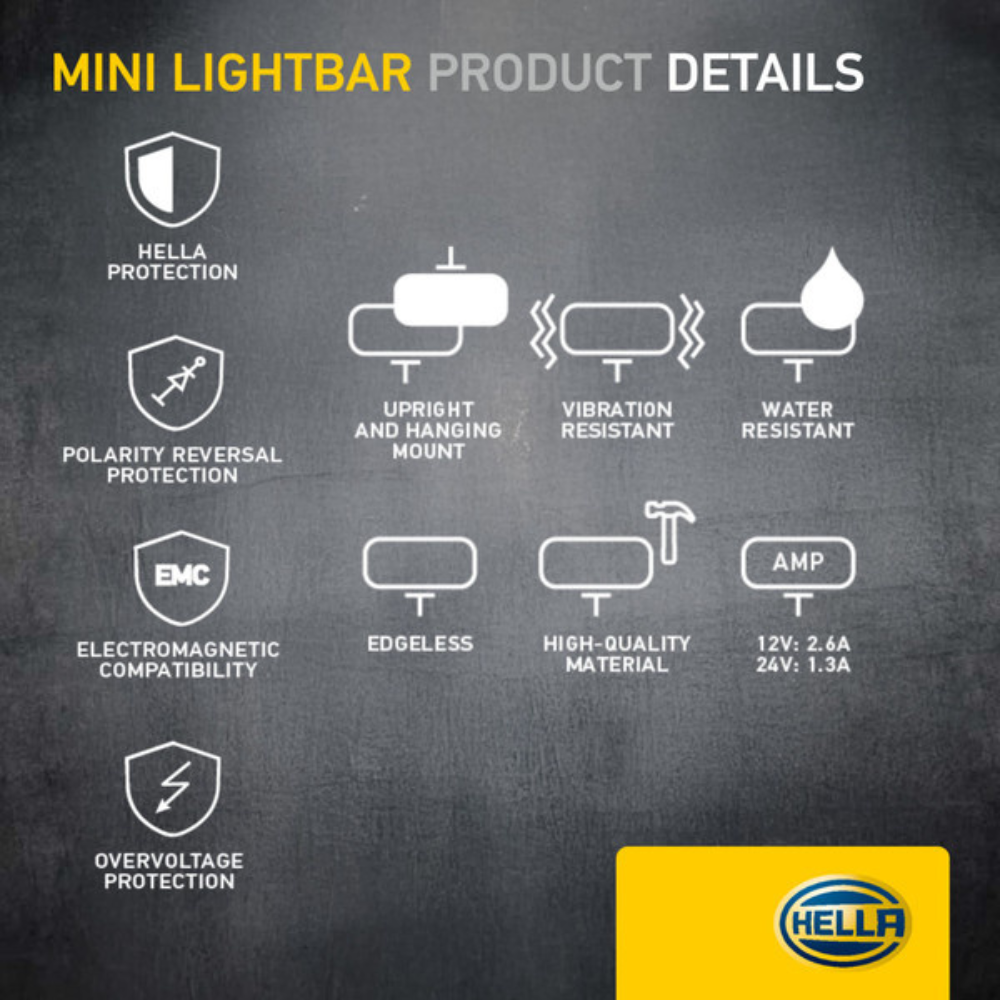 Hella Black Magic 6.2" Edgeless Flood Work Light