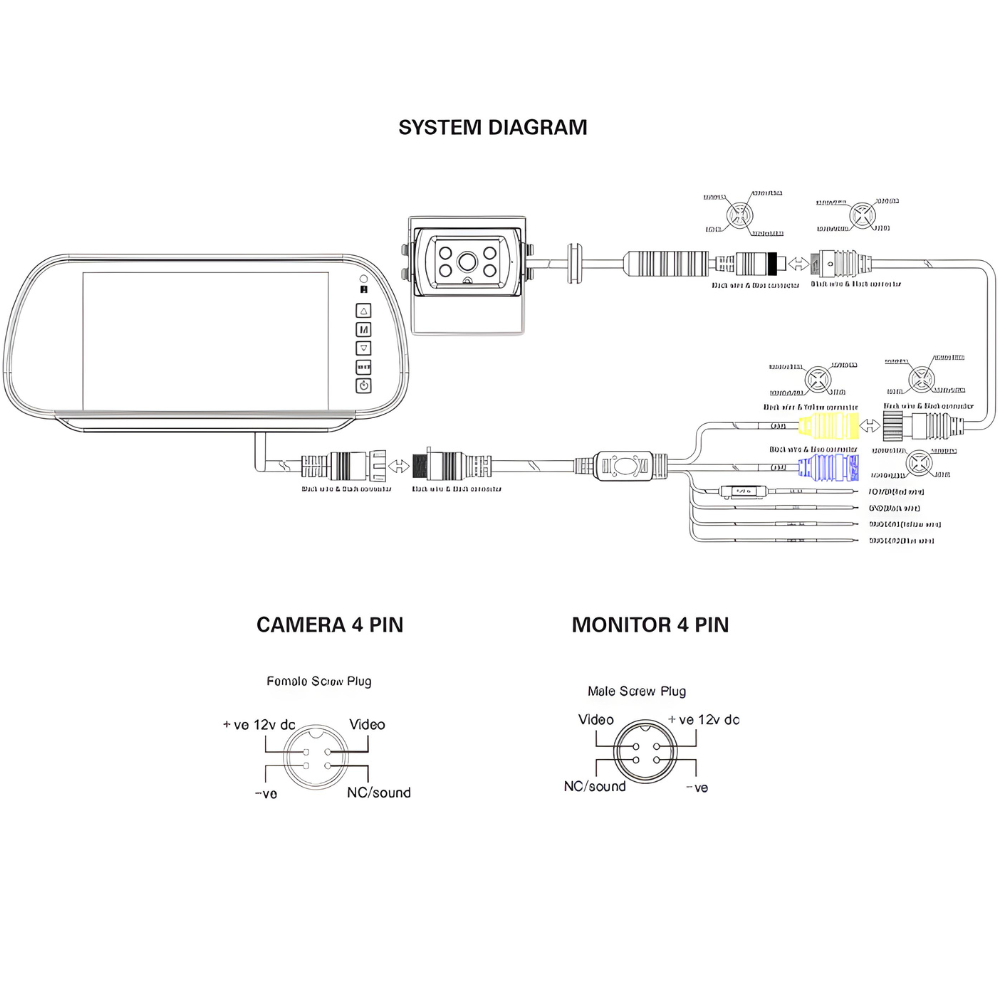 Durite 7" 1080p AHD Mirror Monitor Cam Kit (2 inputs, incl CMOS camera) PN: 0-775-00