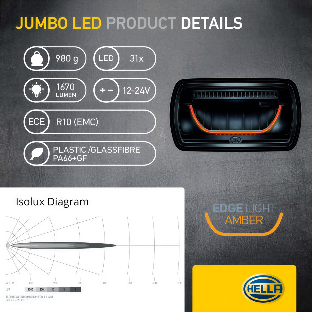 Hella Jumbo LED Driving Lamp With Dual Colour Position Light