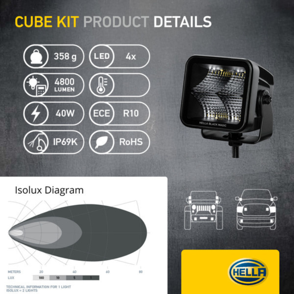 Hella Black Magic Edgeless Cube 3.2" Work Light (Flood) Kit With Harness