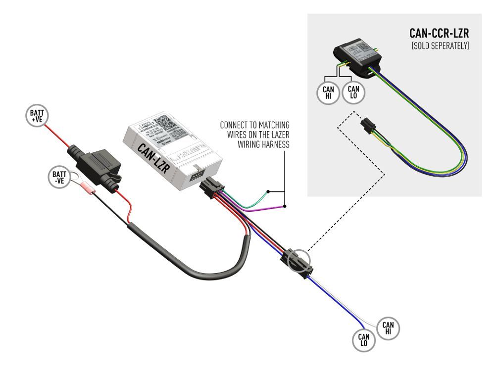 Lazer Lamps CAN BUS Contactless Reader PN: CAN-CCR-LZR
