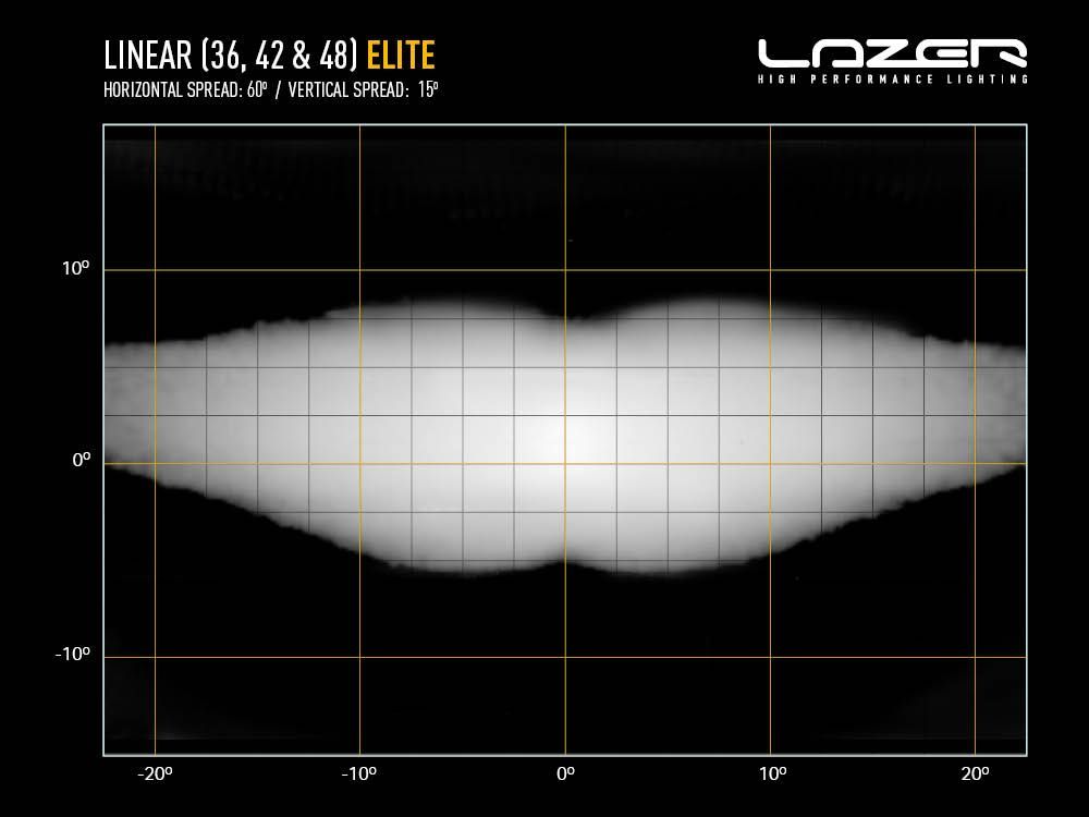 Lazer Lamps Linear 42 Elite 1132mm Auxiliary LED Driving Lamp PN: 0L42-EL-LNR