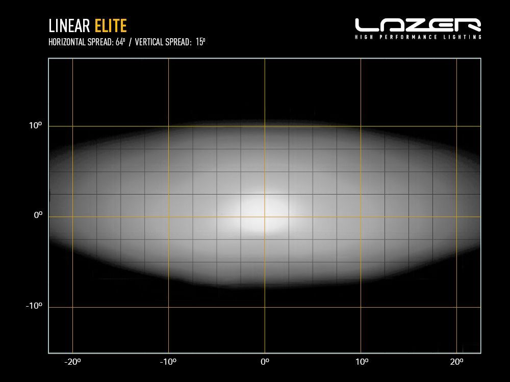 Lazer Lamps Linear 12 Elite With Position Light 382mm Auxiliary LED Driving Lamp PN: 0L12-PL-LNR