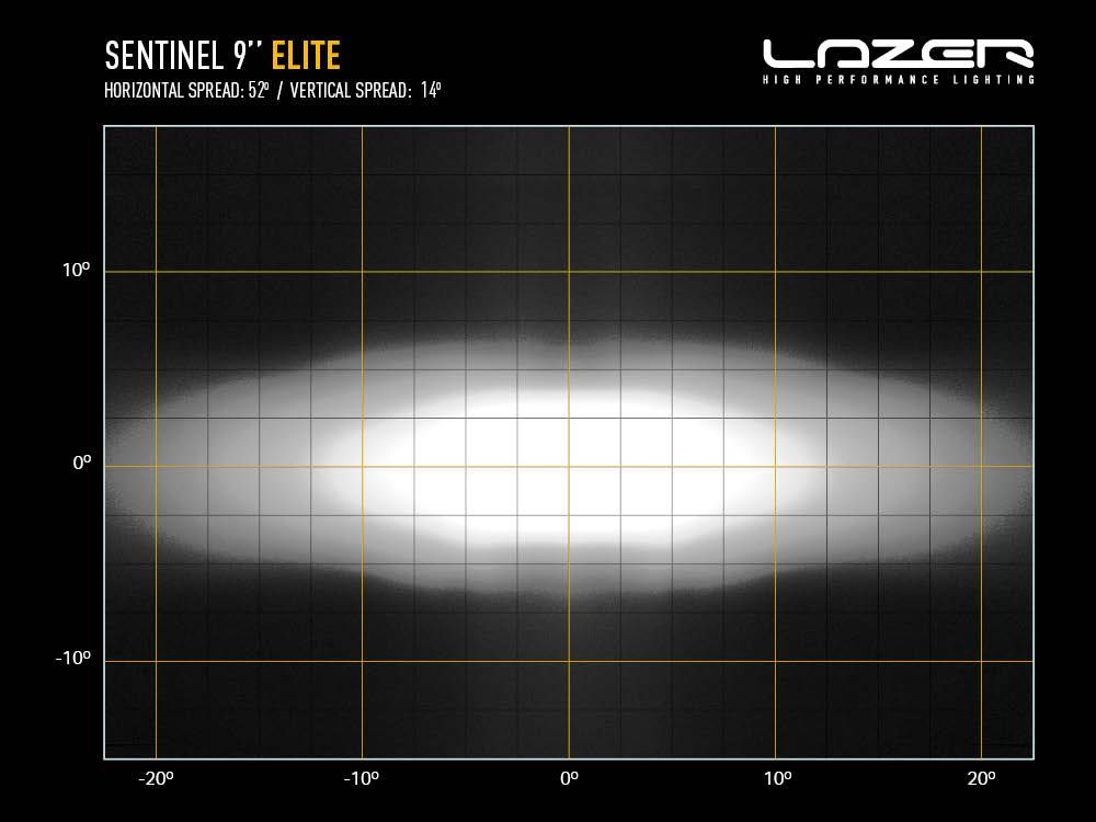 Lazer Lamps Sentinel ELITE 9" LED Driving Light With Position Light PN: 0S9-PL-ELITE-SM