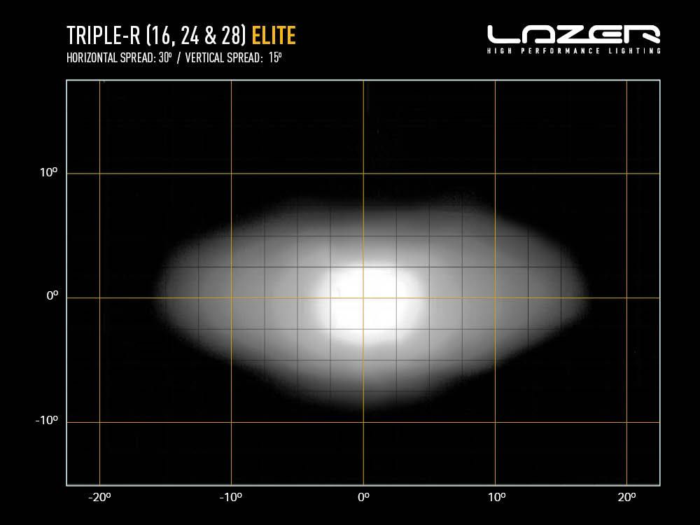 Lazer Lamps Triple-R 24 Elite Lamp Gen 2 1125mm PN: 00R24-G2-EL-B