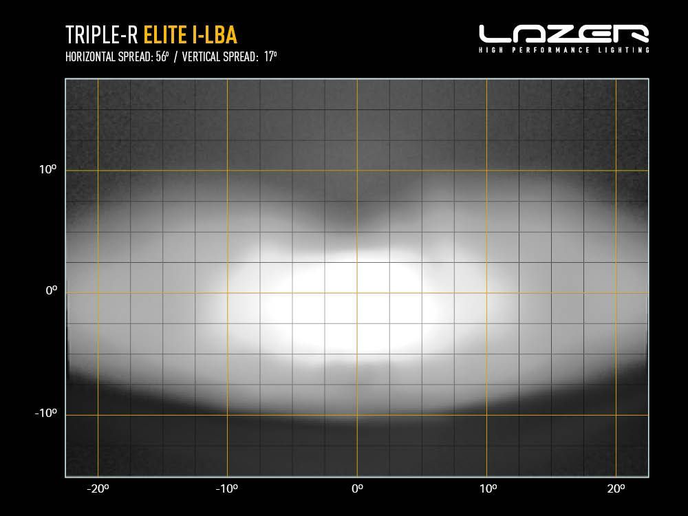 Lazer Lamps Triple-R 1250 Elite Lamp With Low Beam Assist Gen 2 590mm PN: 00R12-LBA-B