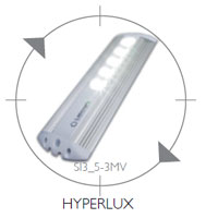 Labcraft Powerlux / Hyperlux Range